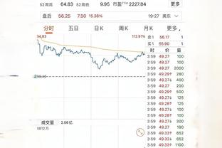 新利18体育怎么提现截图0